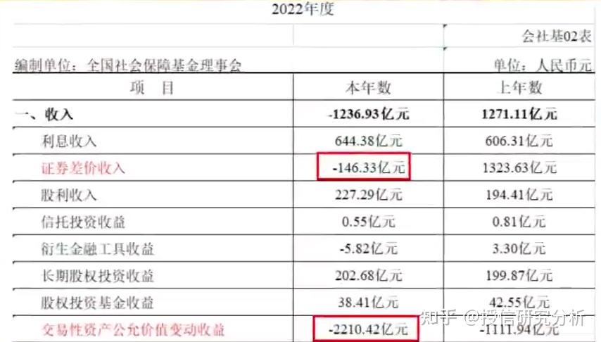 第二讲金融衍生产品pptx(图1)